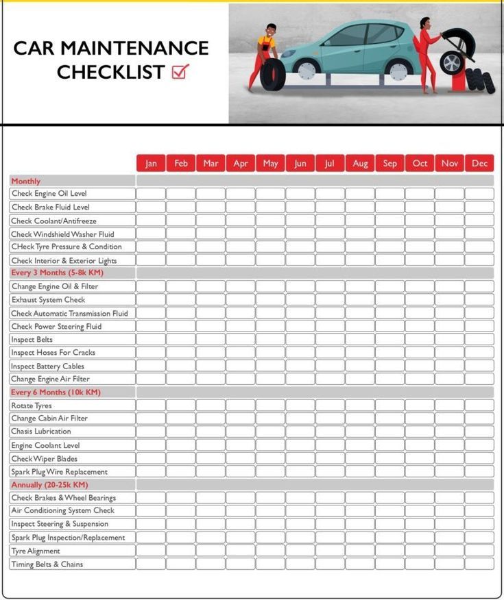Download Gratis: Complete Checklist Grote Beurt Auto